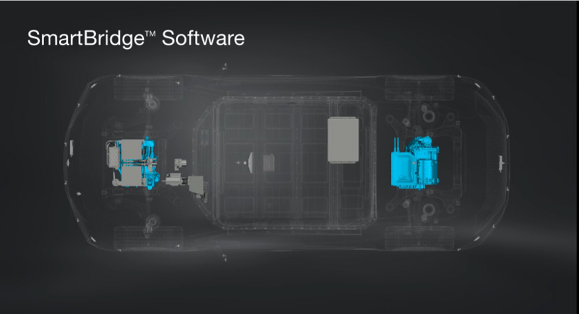 Ghosted vehicle highlighting SmartBridge software