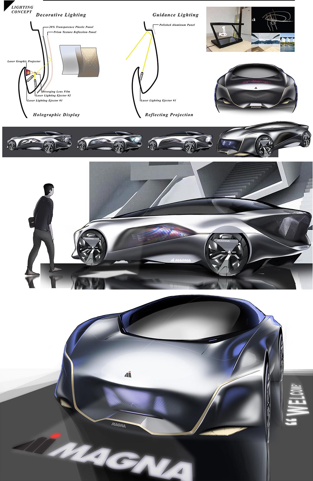 Concept design of a futuristic car with lighting features and holographic displays showcasing various views and technical diagrams